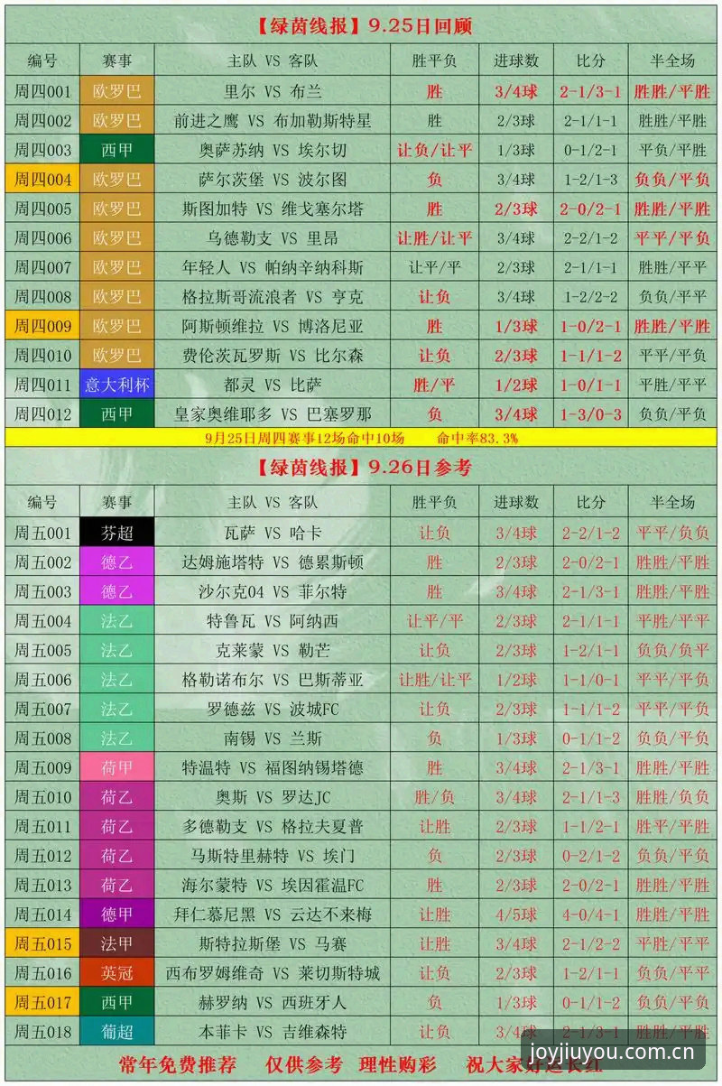 九游体育比分实时更新功能详解：从赛事资讯到游戏资源的整合之道